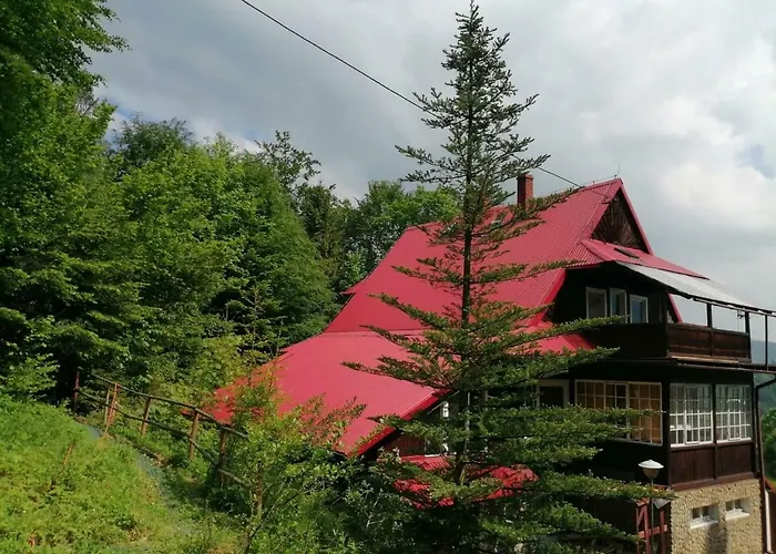 Wislok Σαλέ Wisła